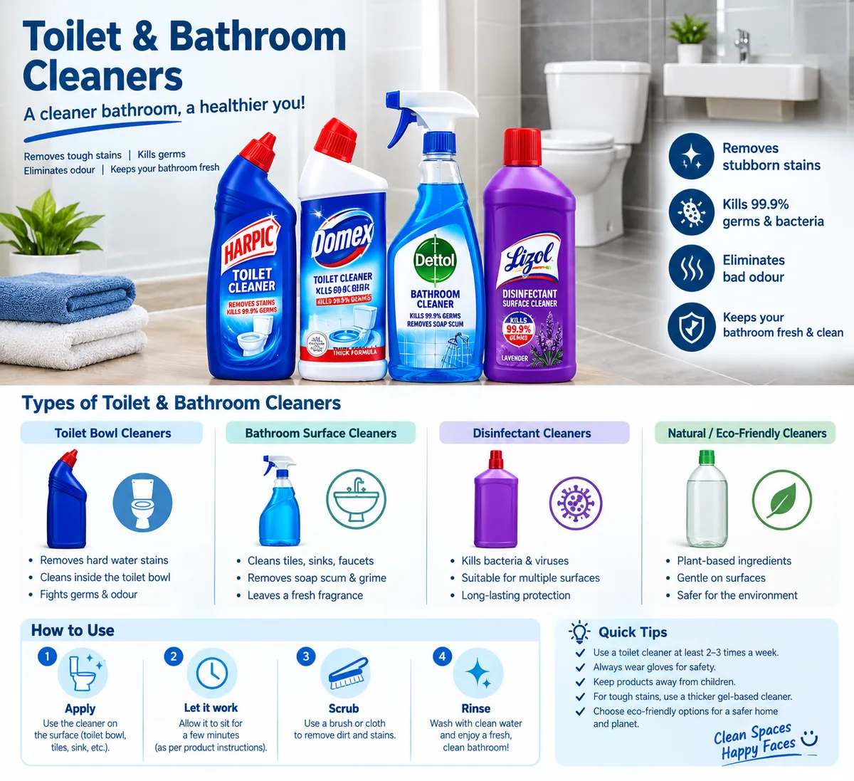 Toilet & Bathroom Cleaners